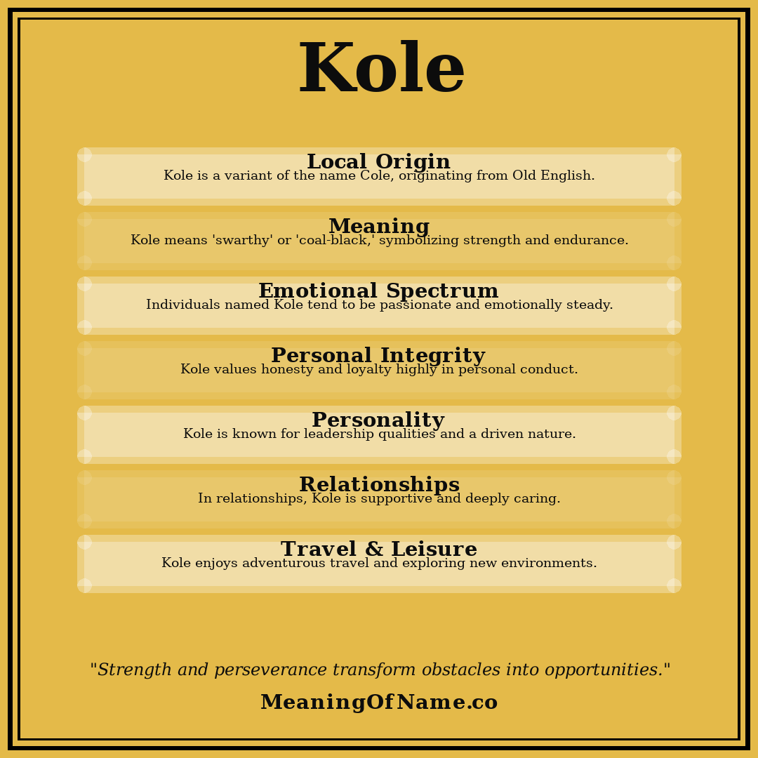 Kole name meaning poster