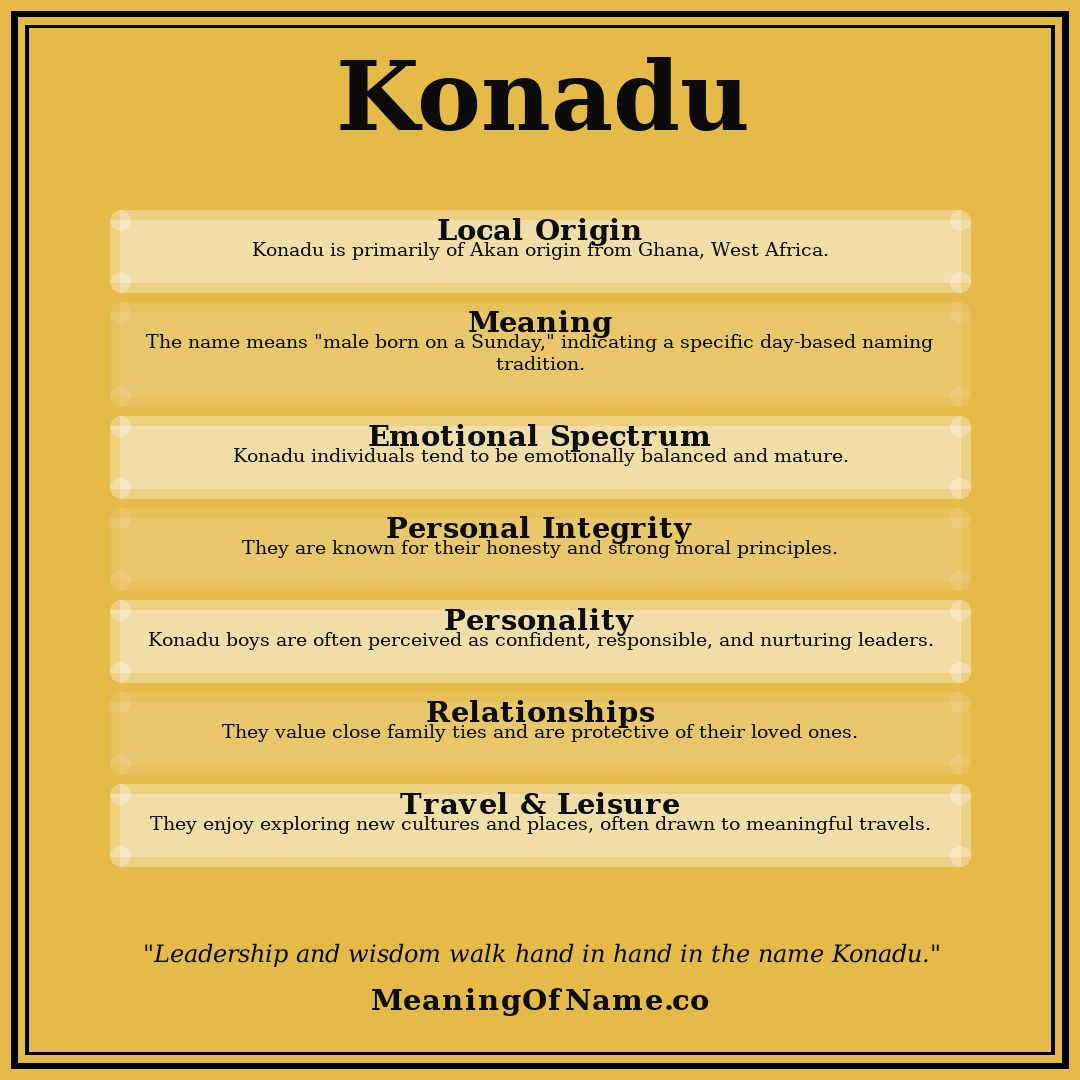 Konadu name meaning poster