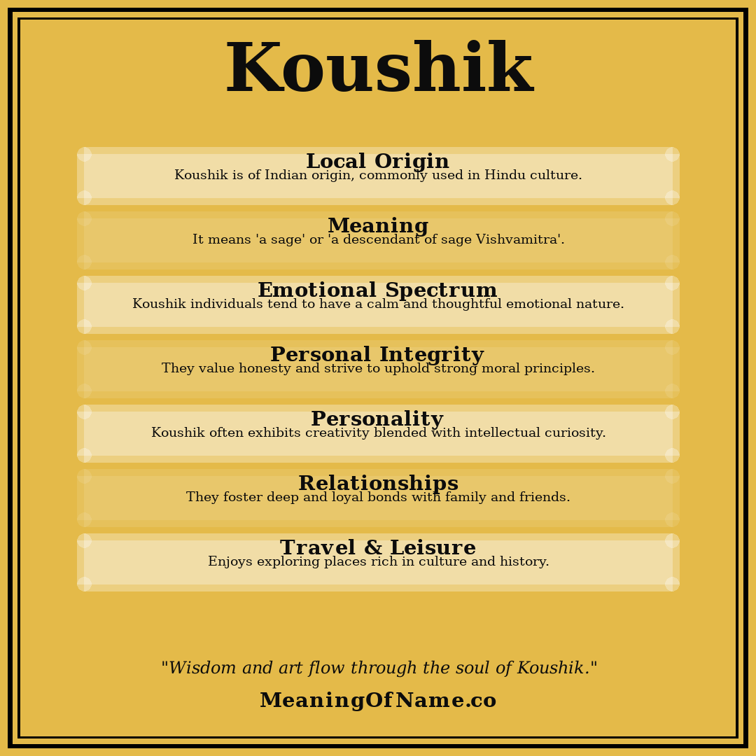 Koushik name meaning poster
