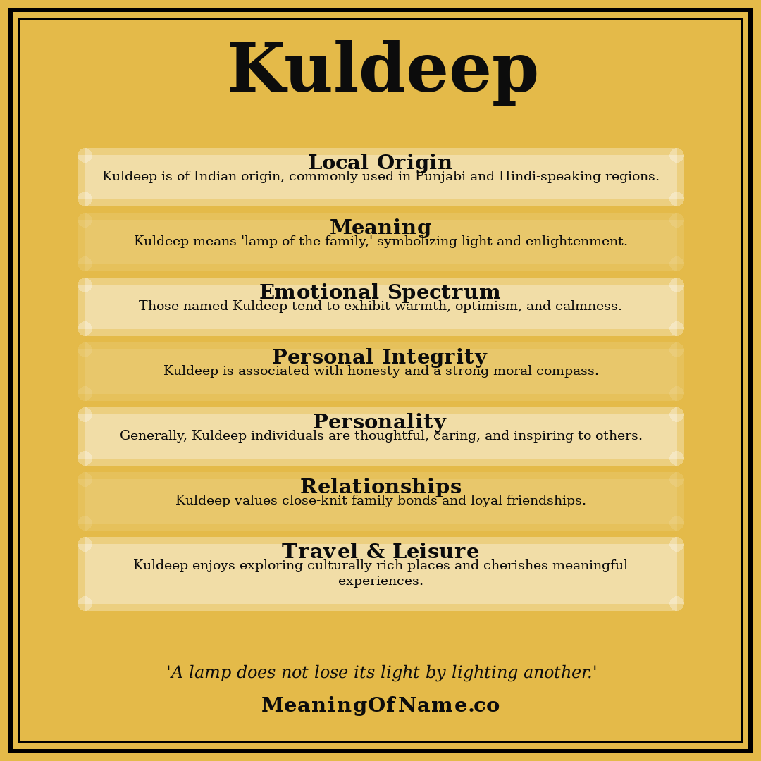 Kuldeep name meaning poster