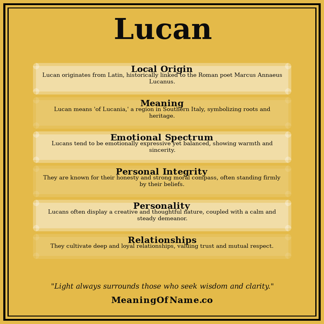 Lucan name meaning poster