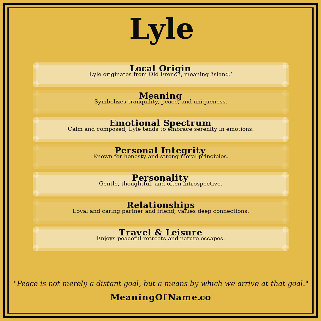 Lyle name meaning poster