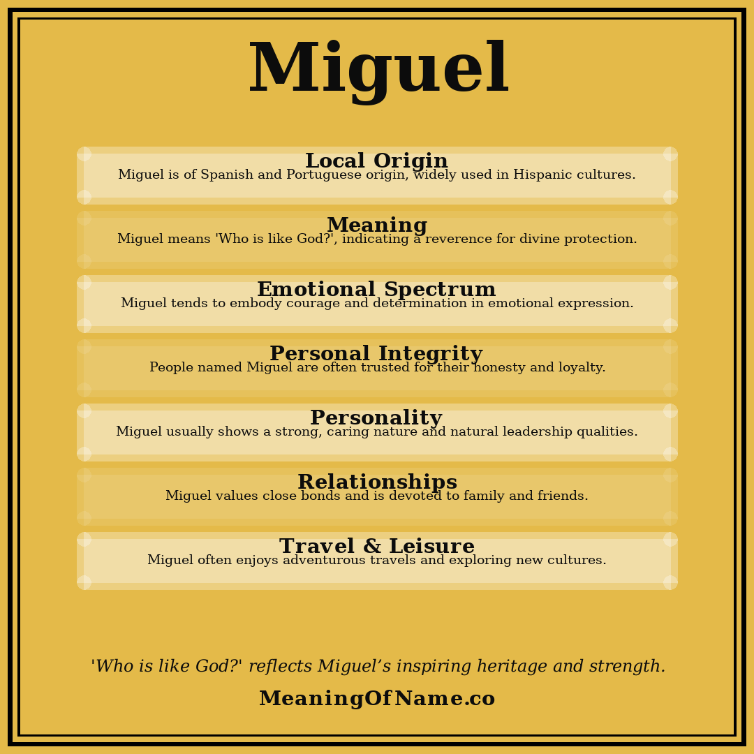 Miguel name meaning poster