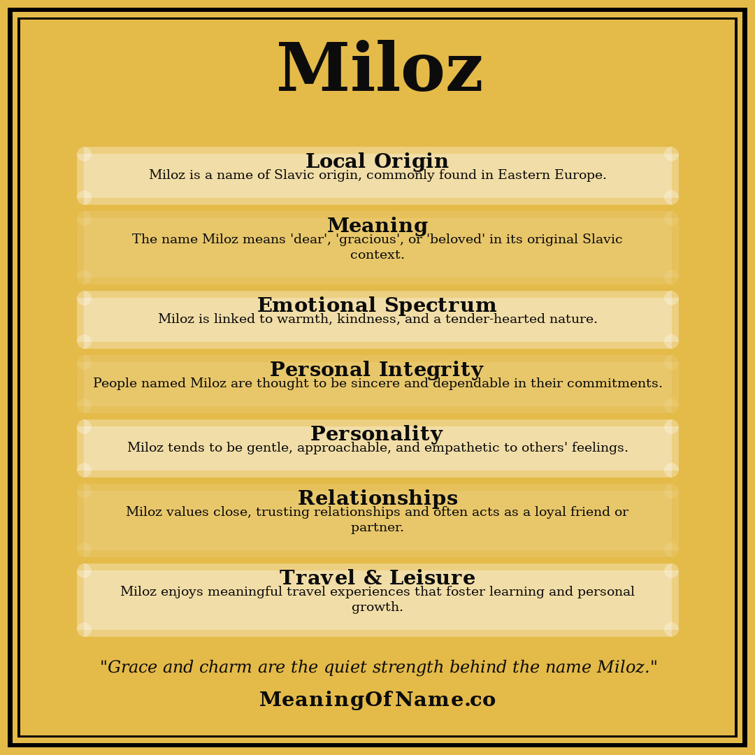 Miloz name meaning poster