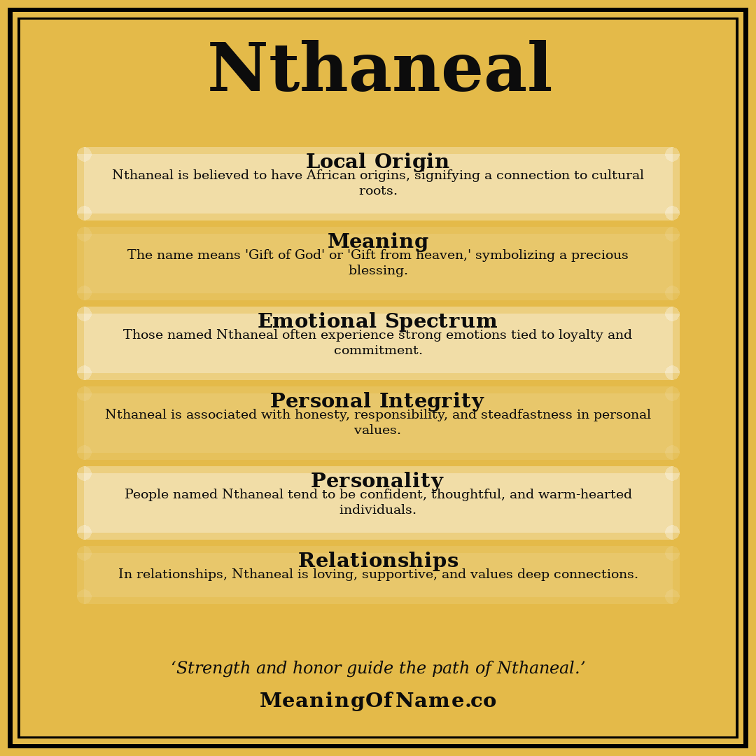 Nthaneal name meaning poster