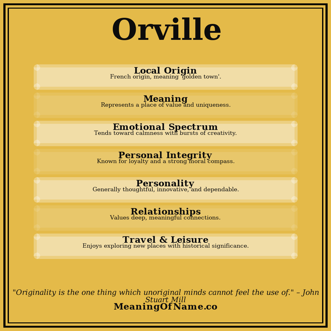 Orville name meaning poster