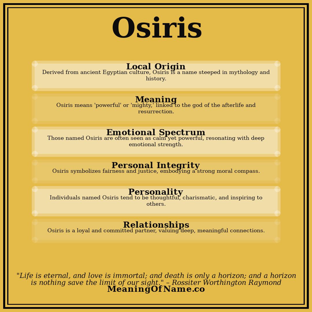 Osiris name meaning poster