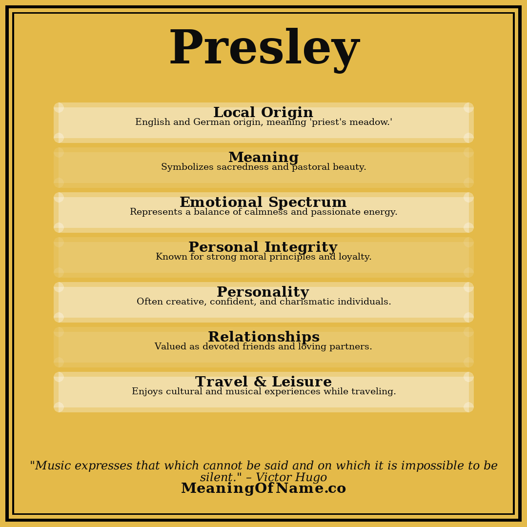 Presley name meaning poster