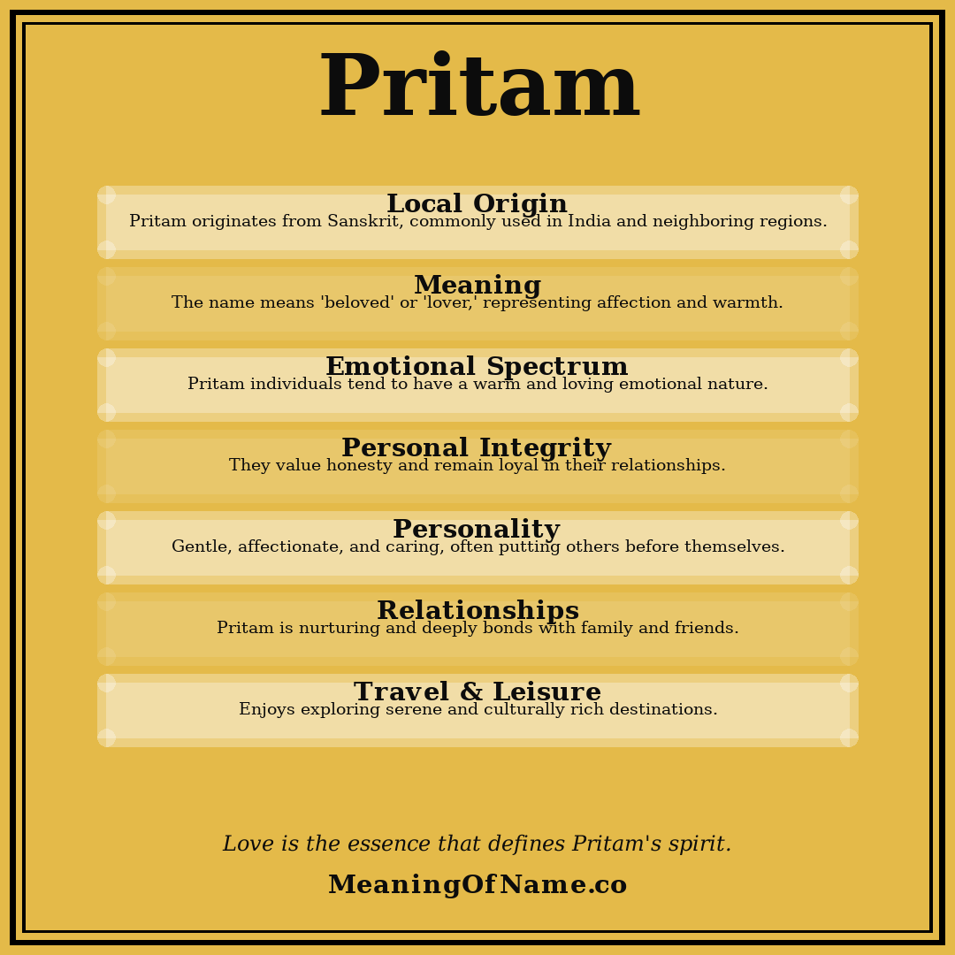 Pritam name meaning poster