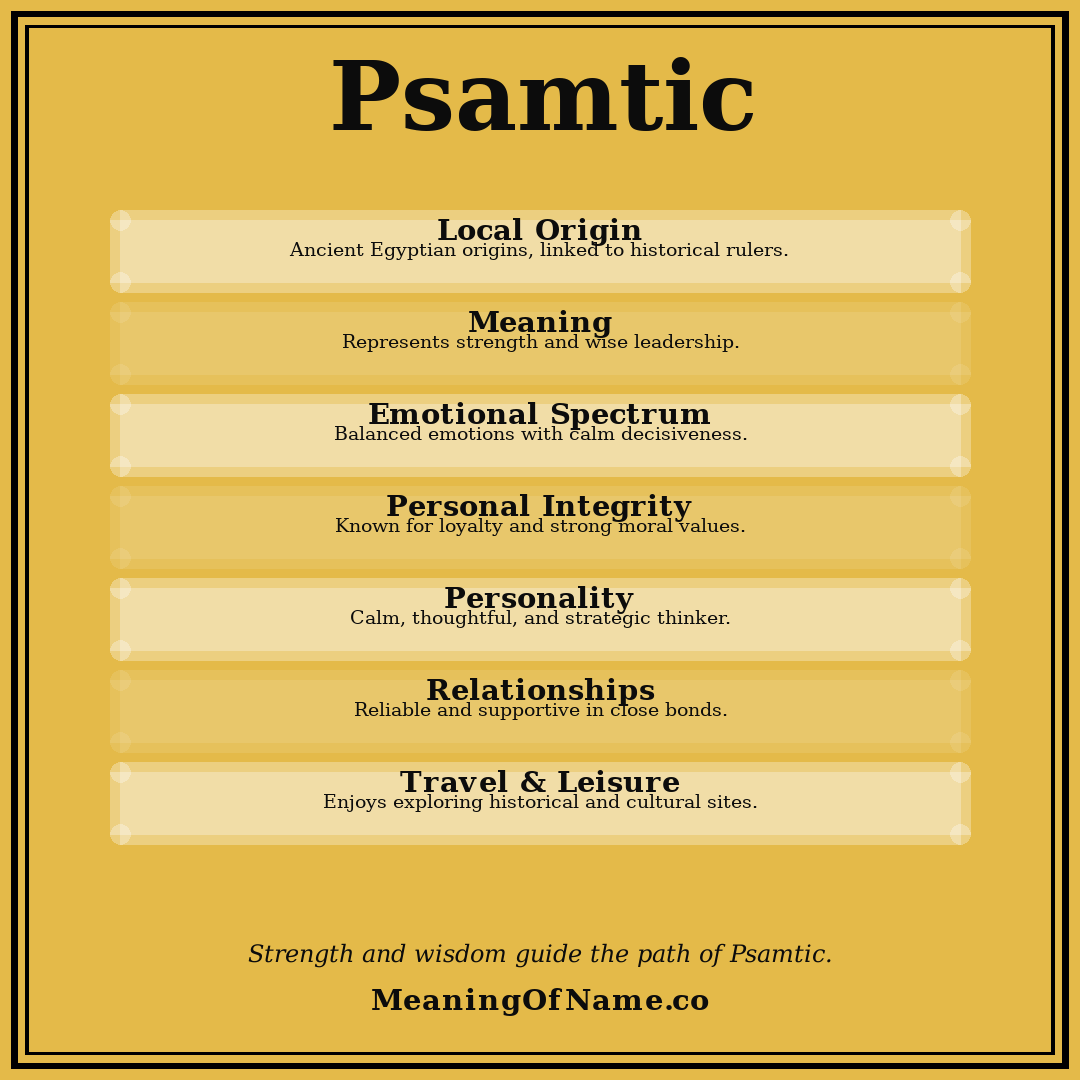 Psamtic name meaning poster