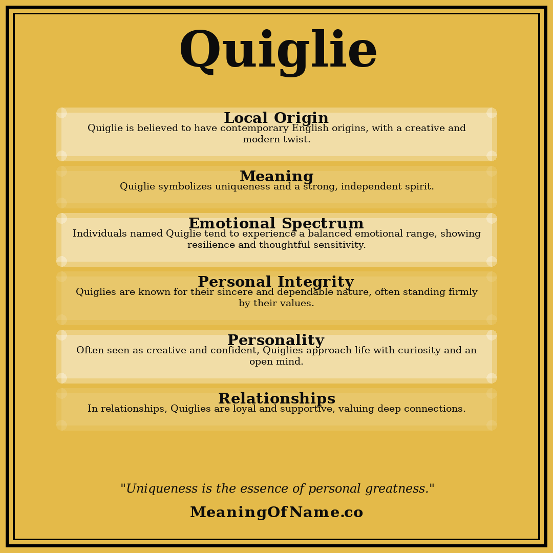 Quiglie name meaning poster