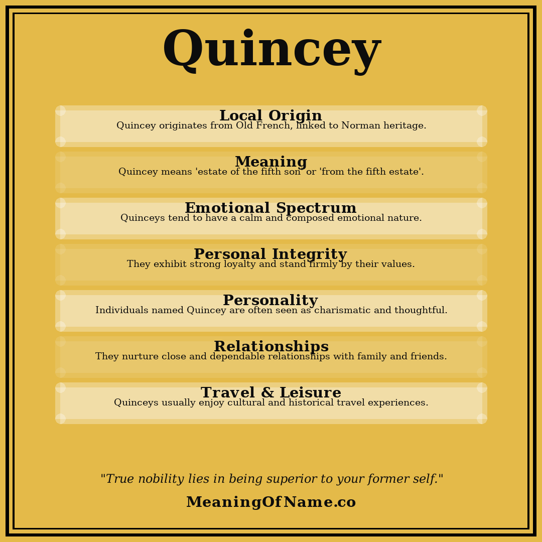 Quincey name meaning poster