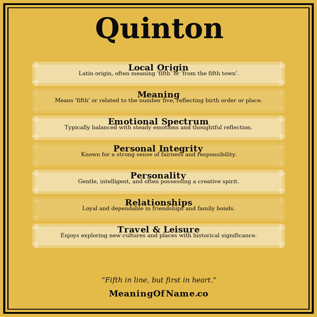 Quinton name meaning poster