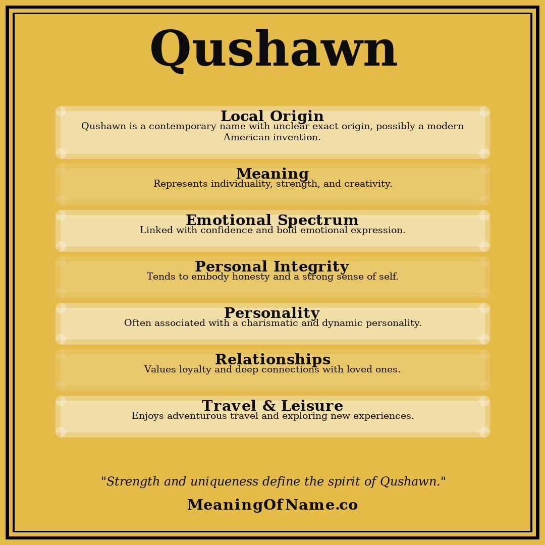 Qushawn name meaning poster
