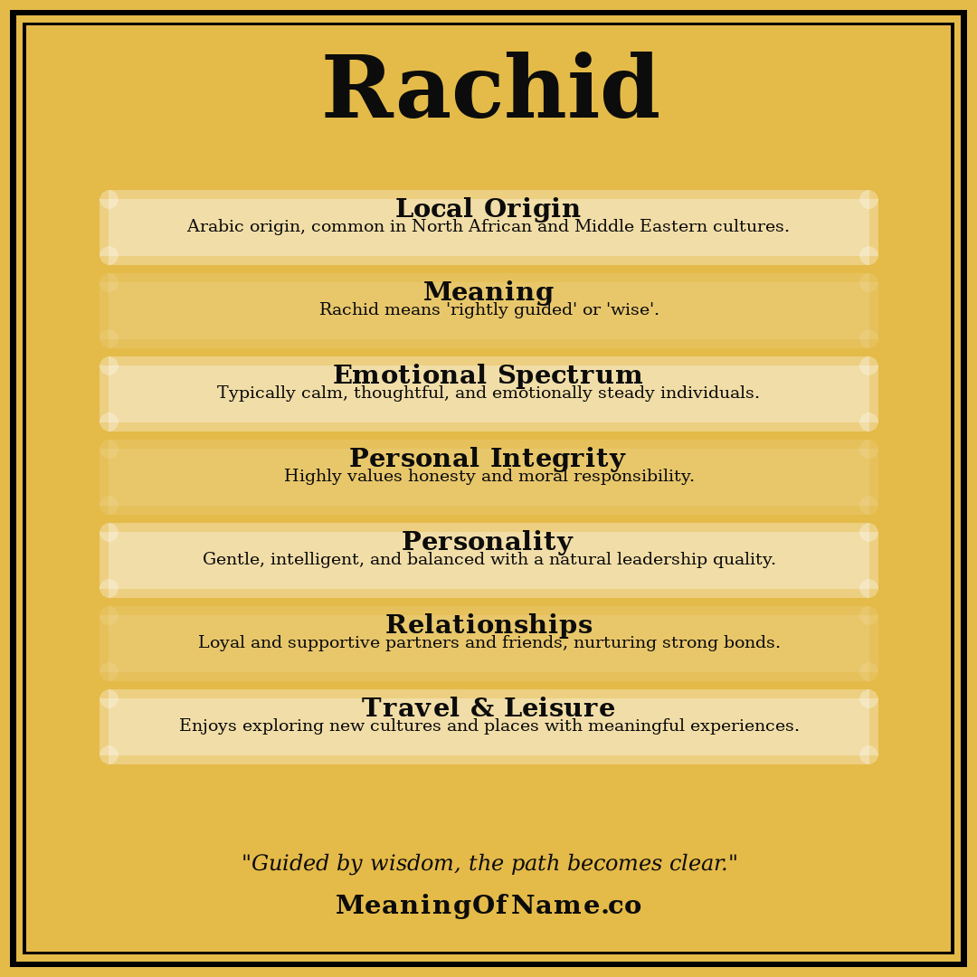 Rachid name meaning poster