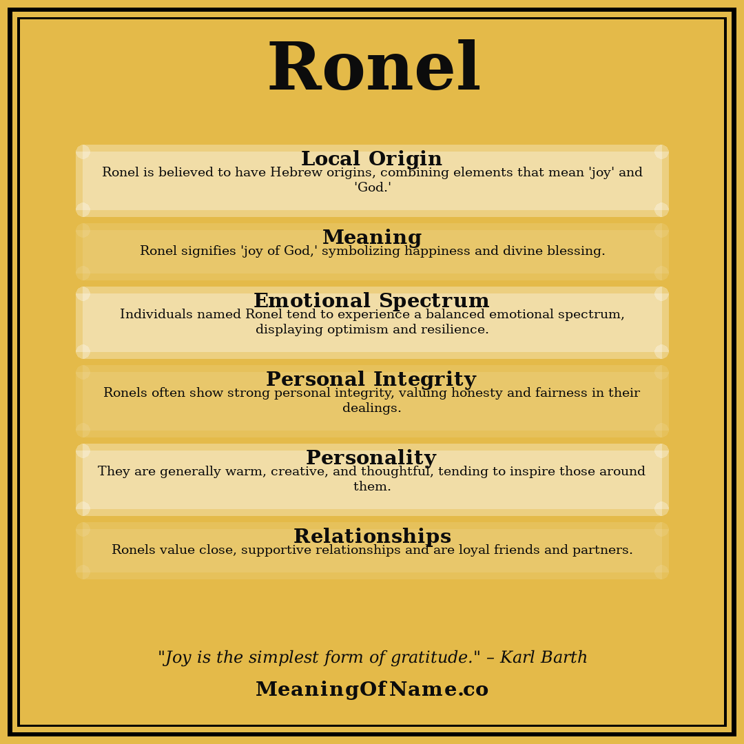 Ronel name meaning poster