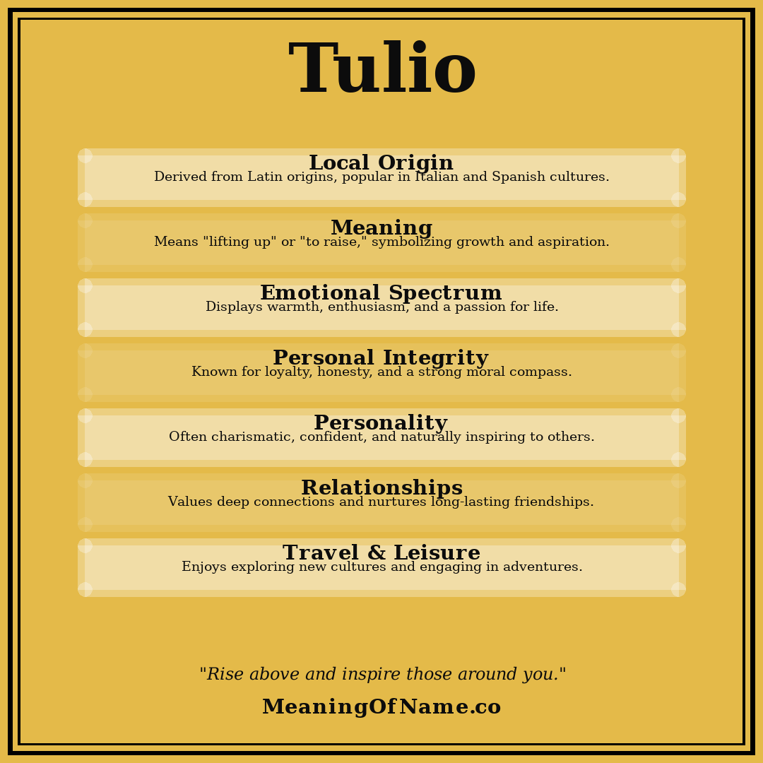 Tulio name meaning poster