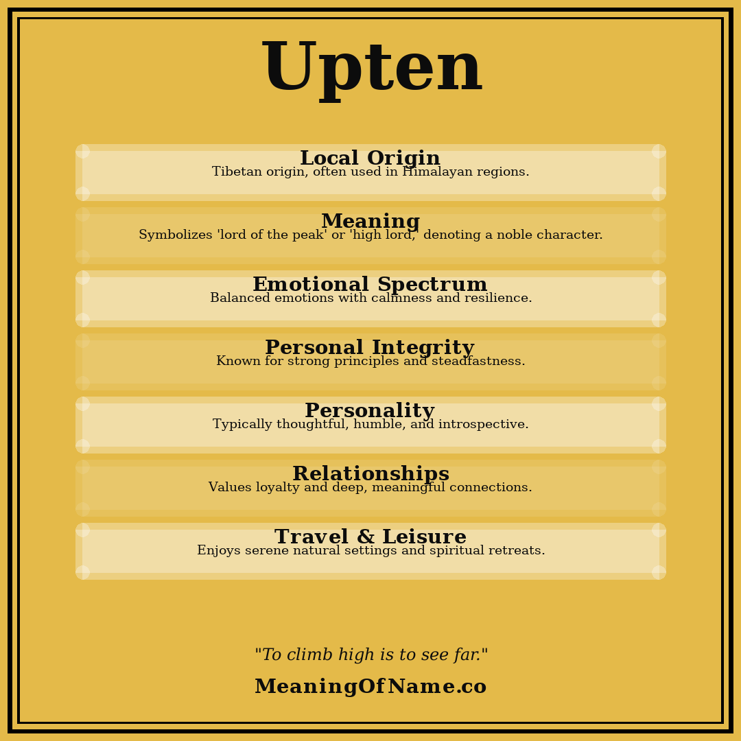 Upten name meaning poster