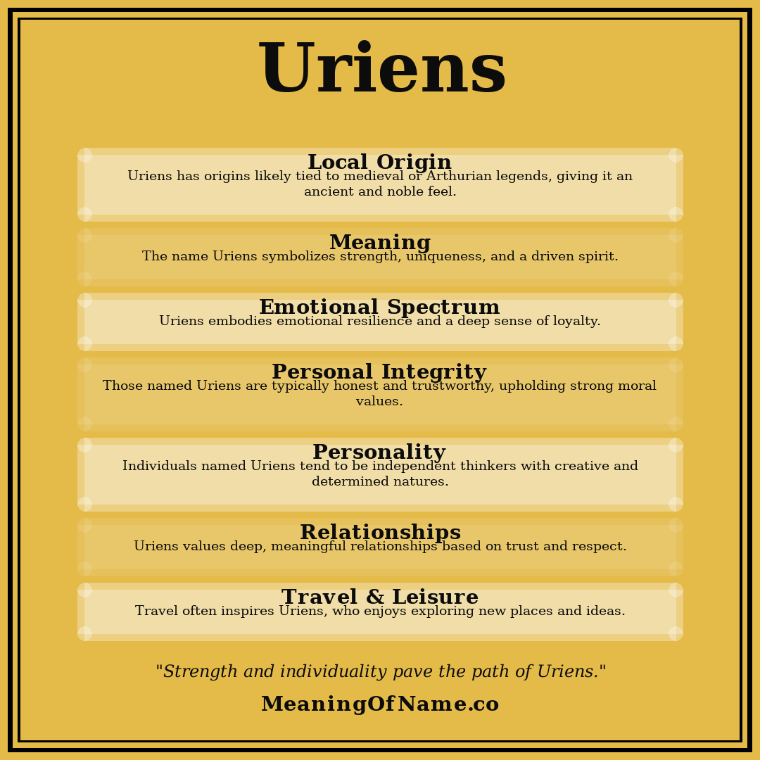 Uriens name meaning poster