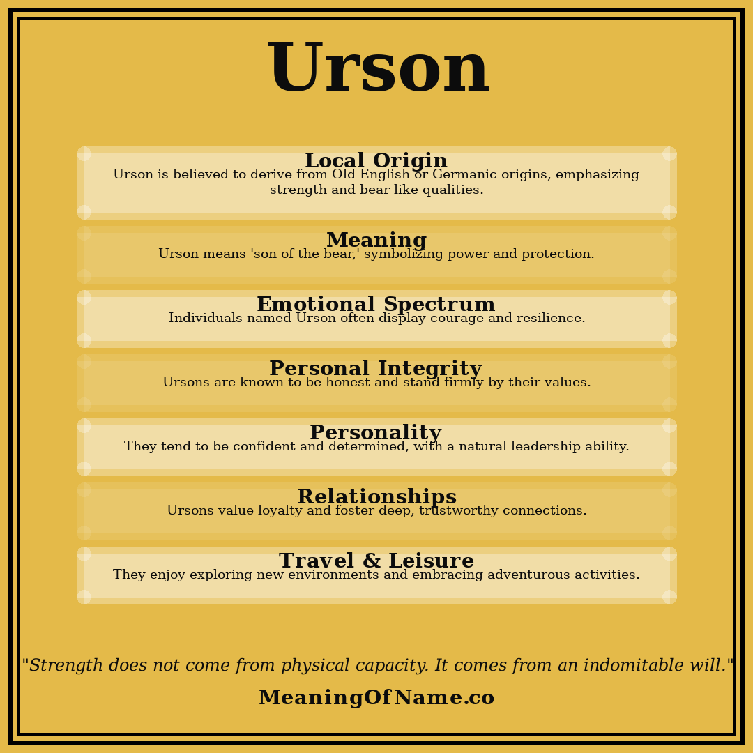 Urson name meaning poster