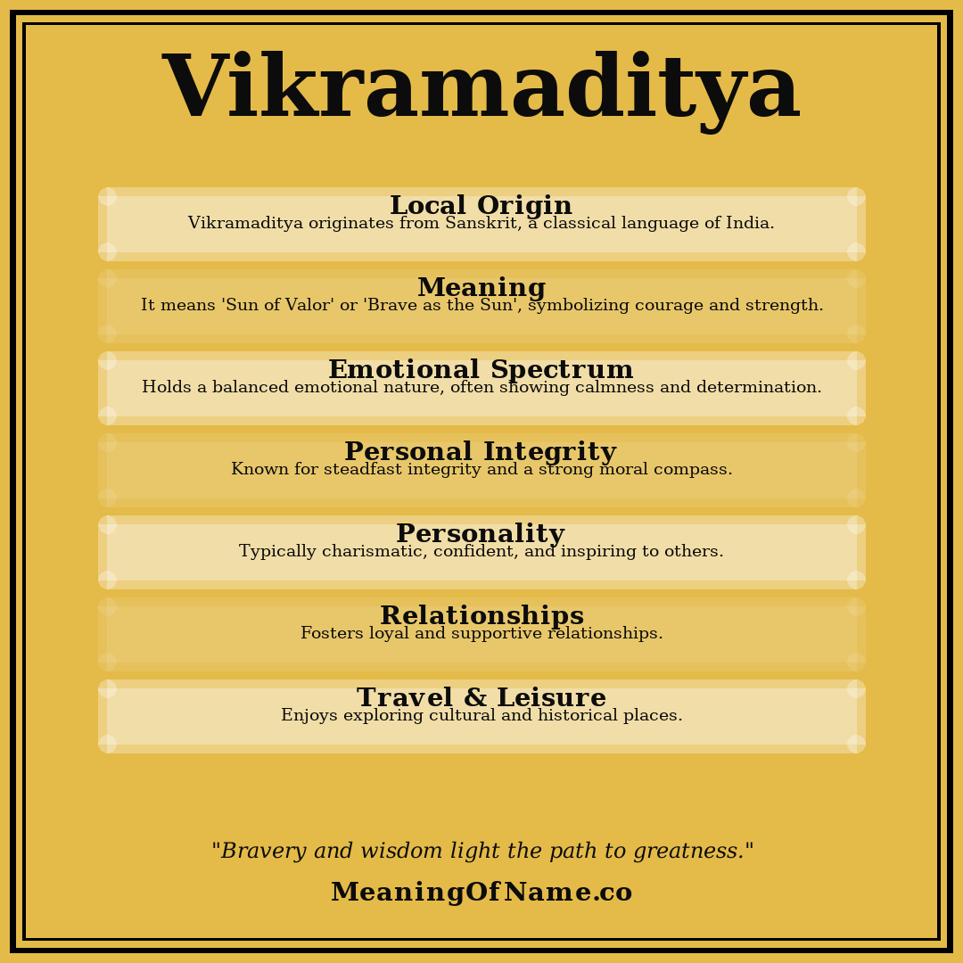 Vikramaditya name meaning poster