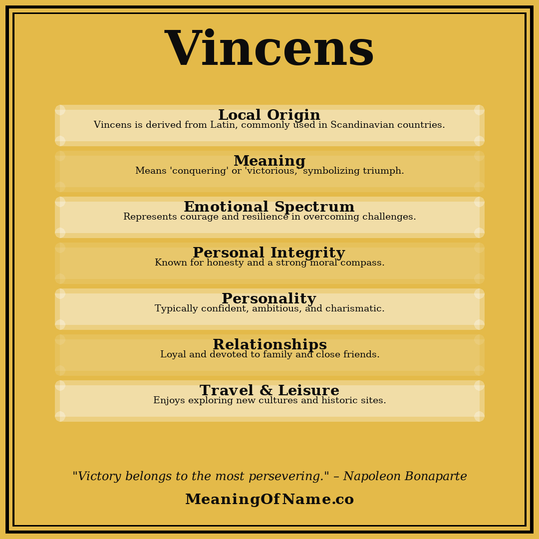 Vincens name meaning poster