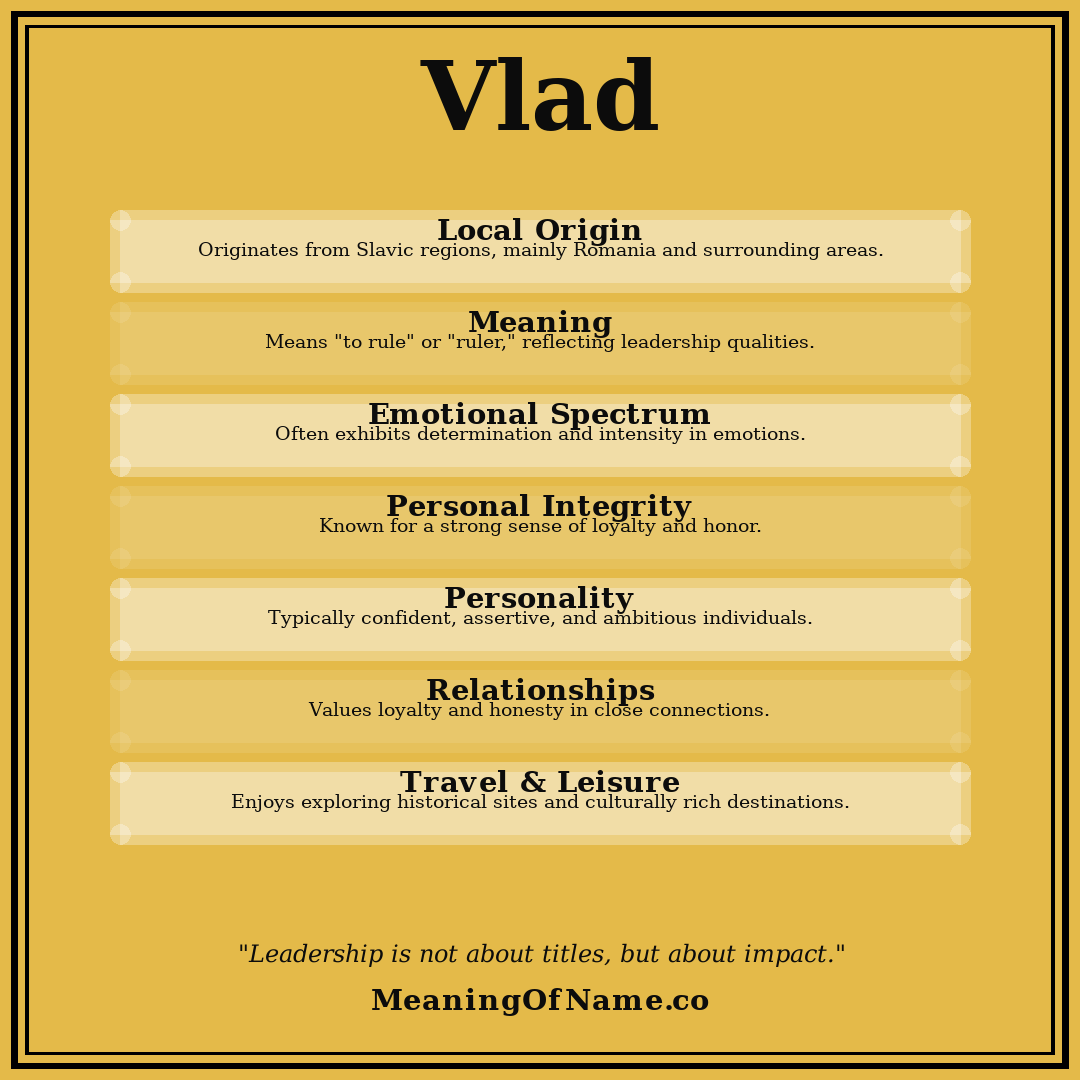 Vlad name meaning poster