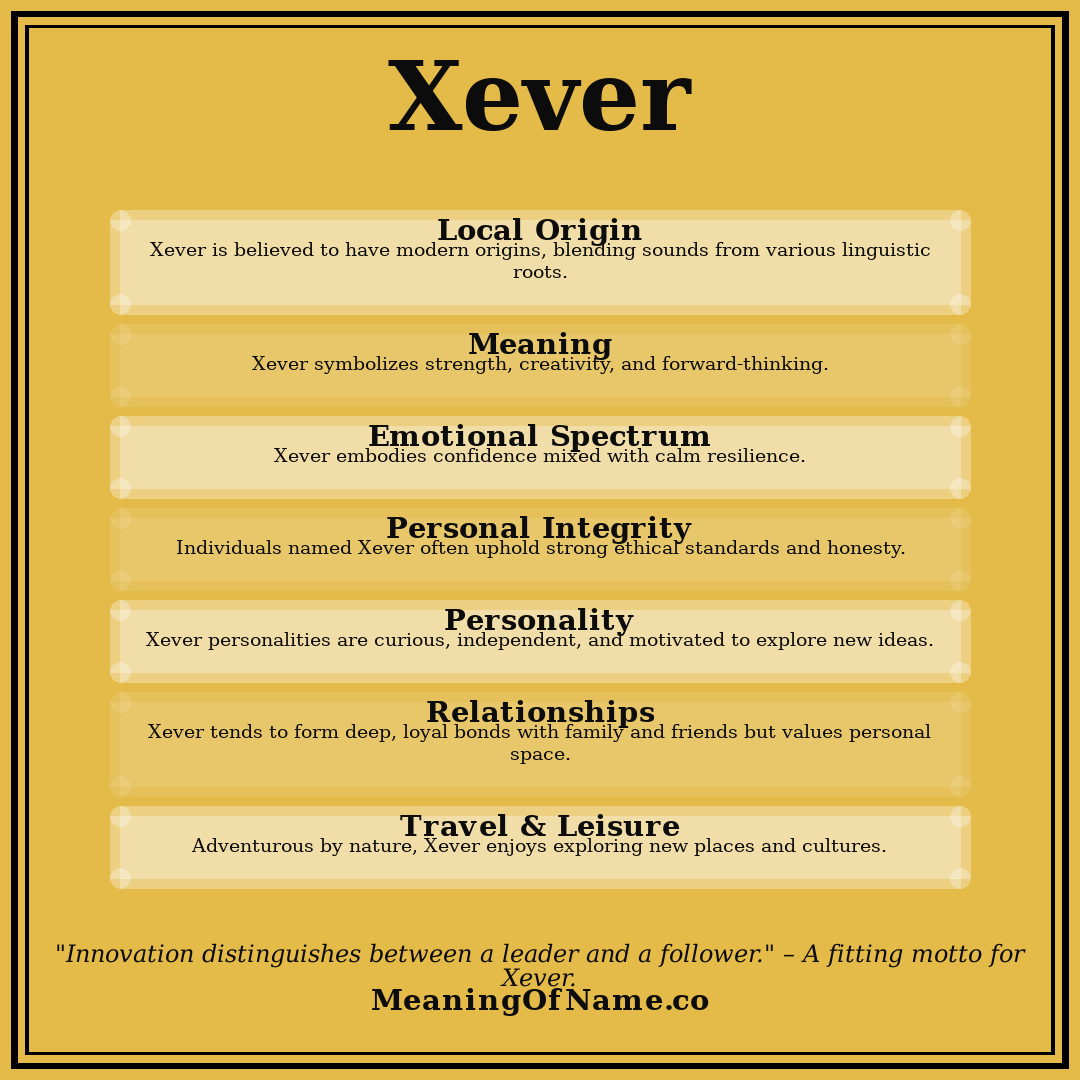 Xever name meaning poster