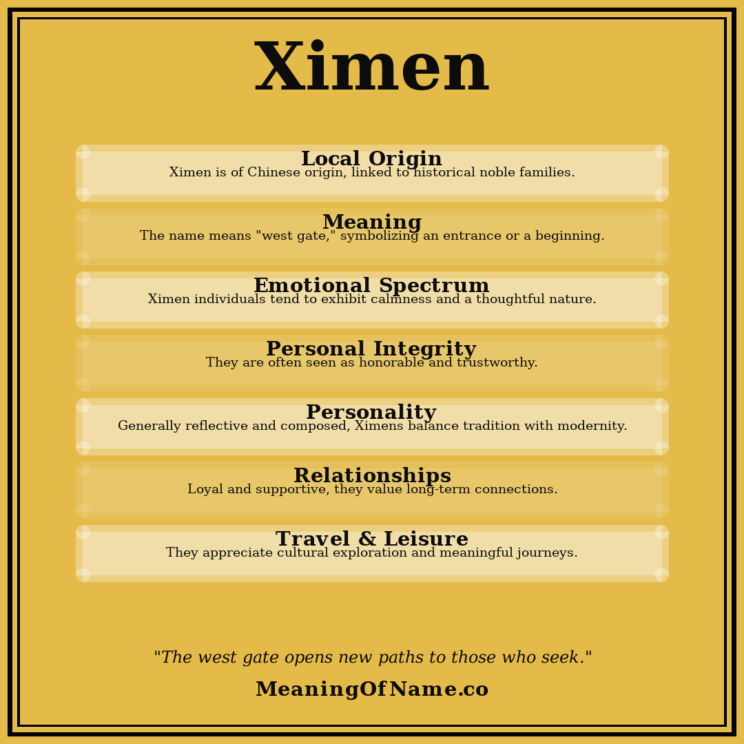 Ximen name meaning poster