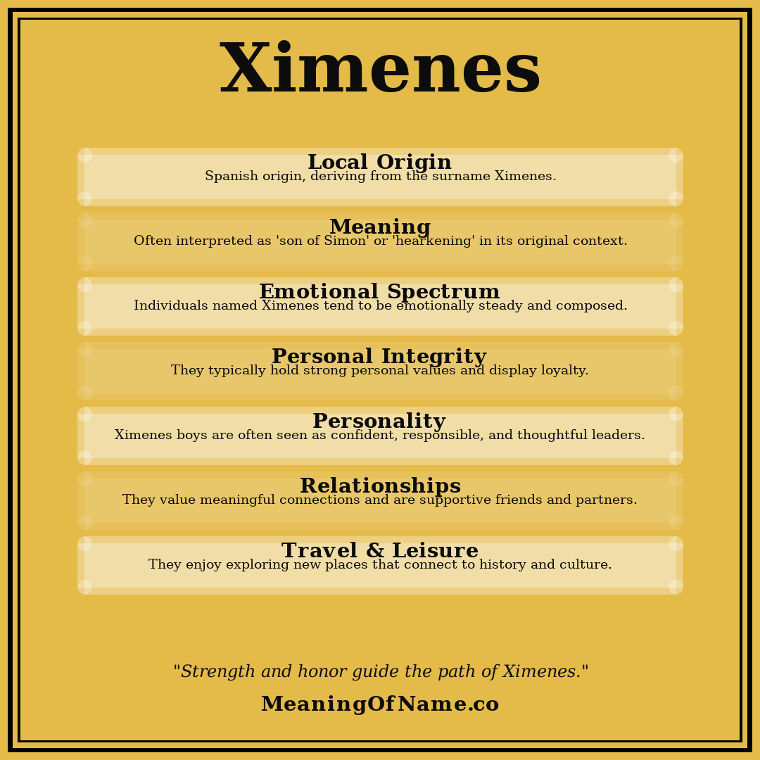 Ximenes name meaning poster