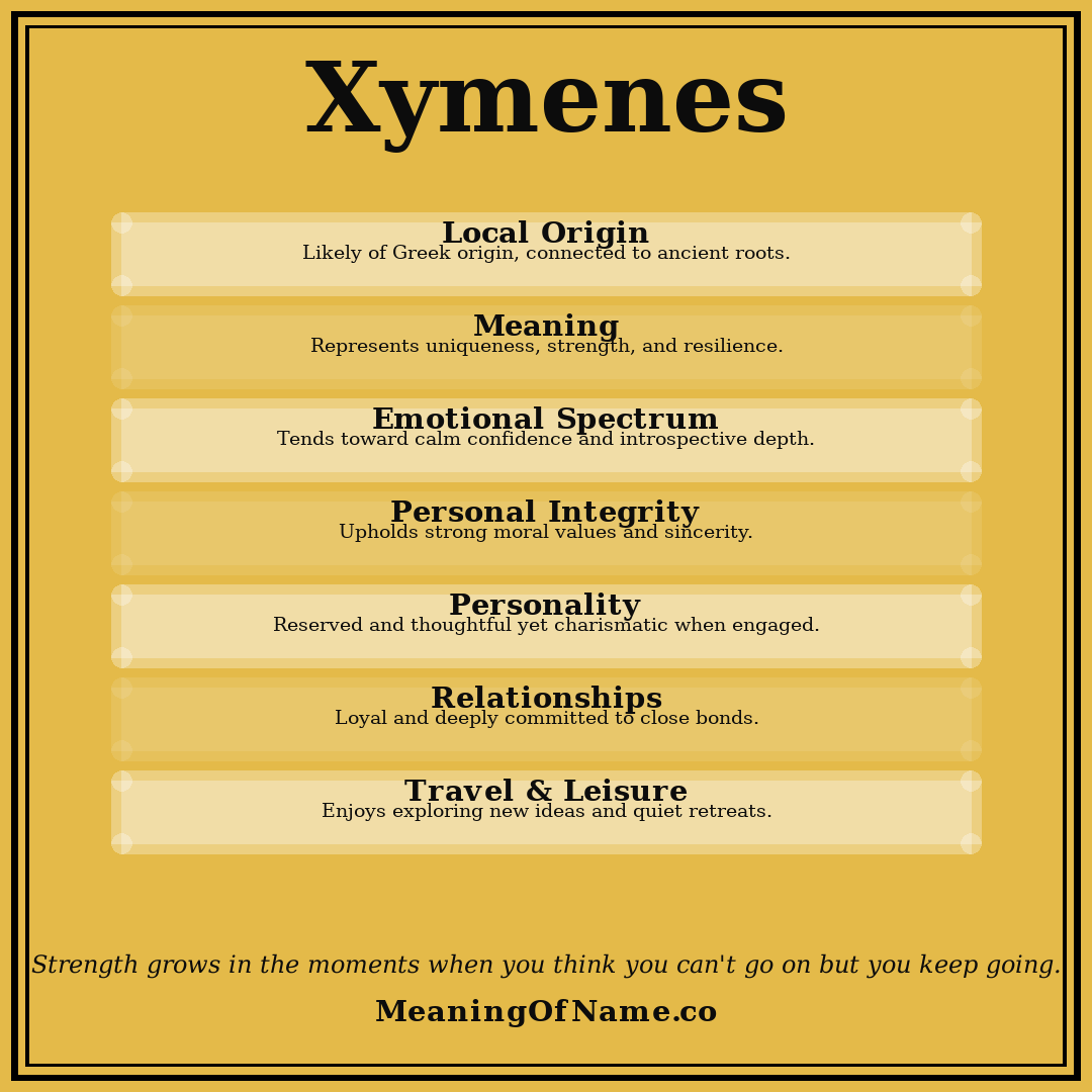 Xymenes name meaning poster