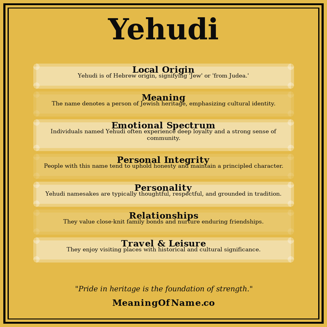 Yehudi name meaning poster