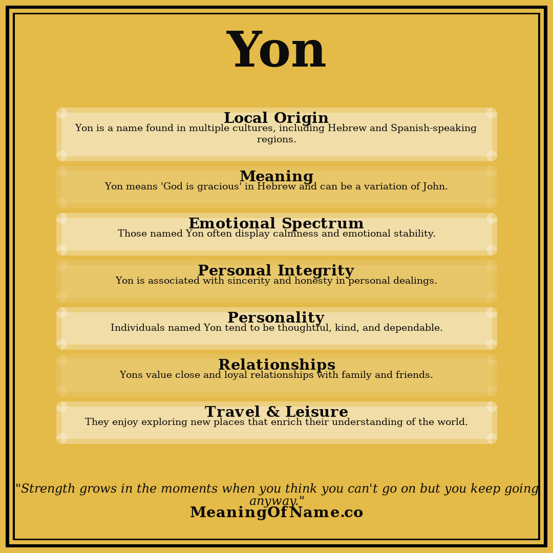 Yon name meaning poster