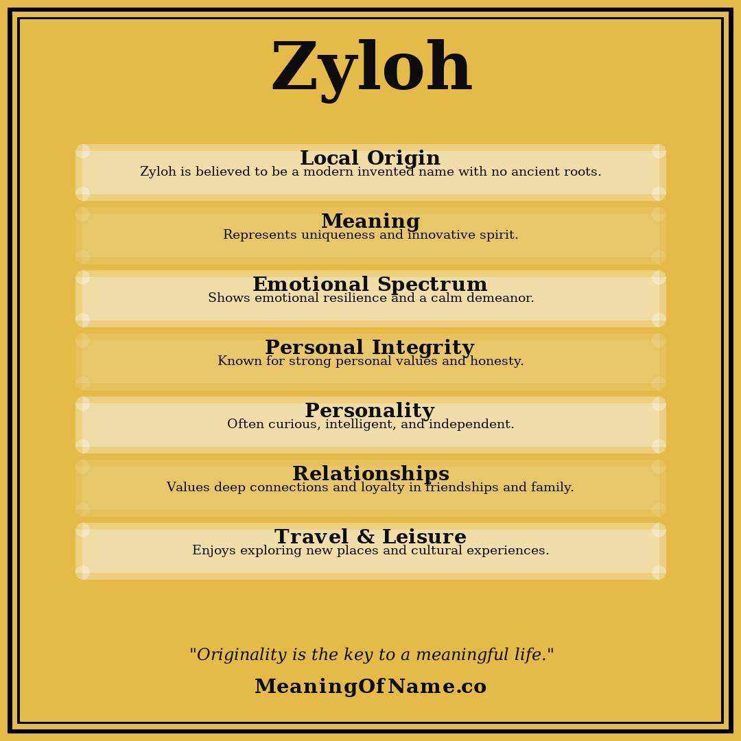 Zyloh name meaning poster