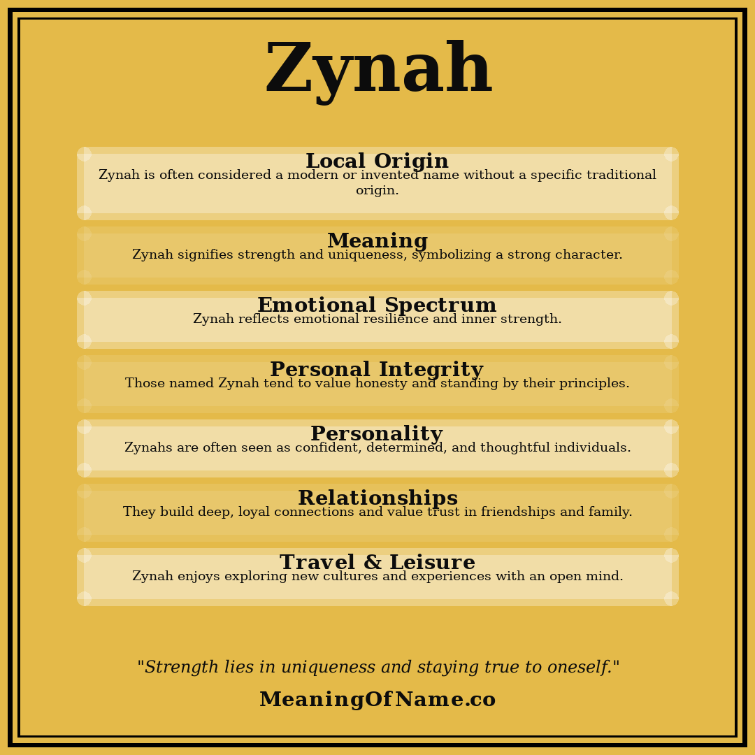 Zynah name meaning poster