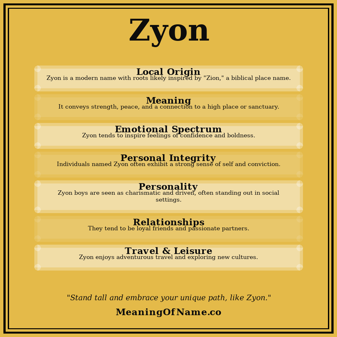 Zyon name meaning poster